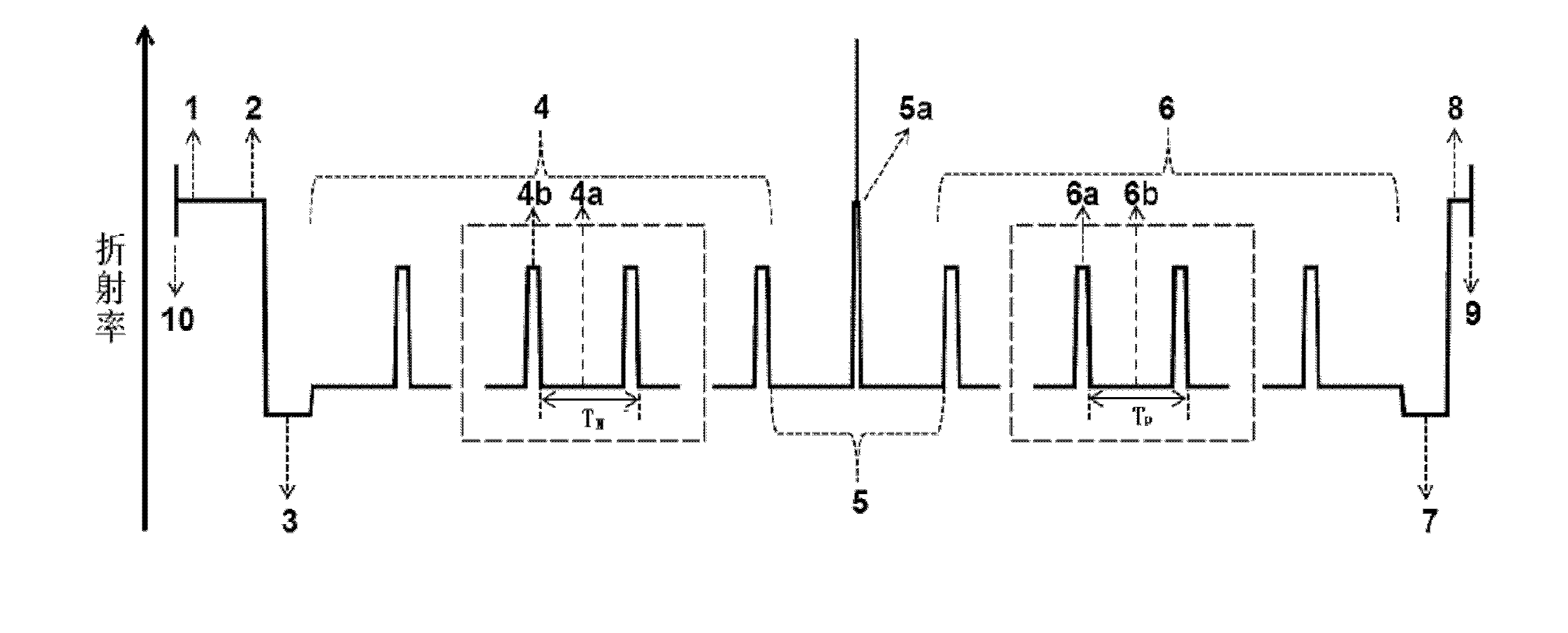 Bragg refractive waveguide edge transmitting semiconductor laser with low horizontal divergence angle