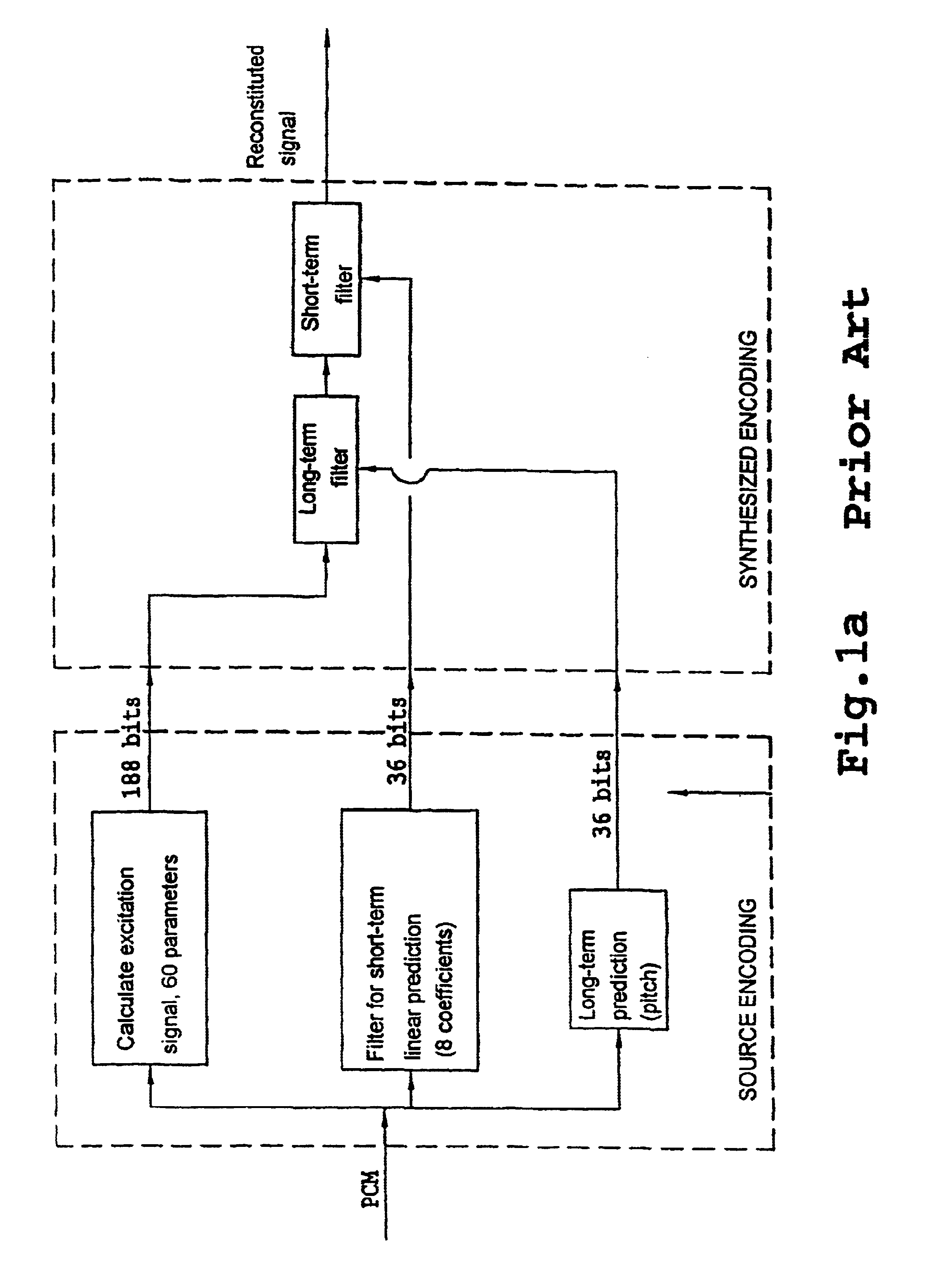 Method and system for transmitting data on a speech channel