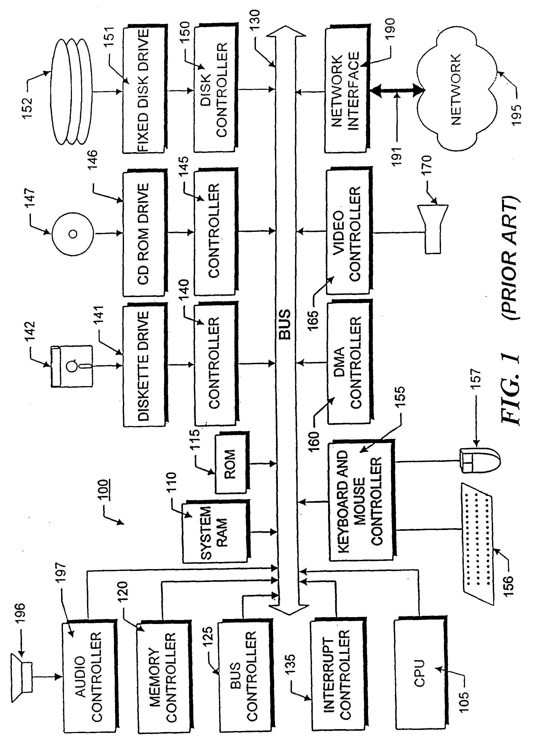 Method and apparatus for generating data change requests containing data consistency information in a peer-to-peer collaborative computer system