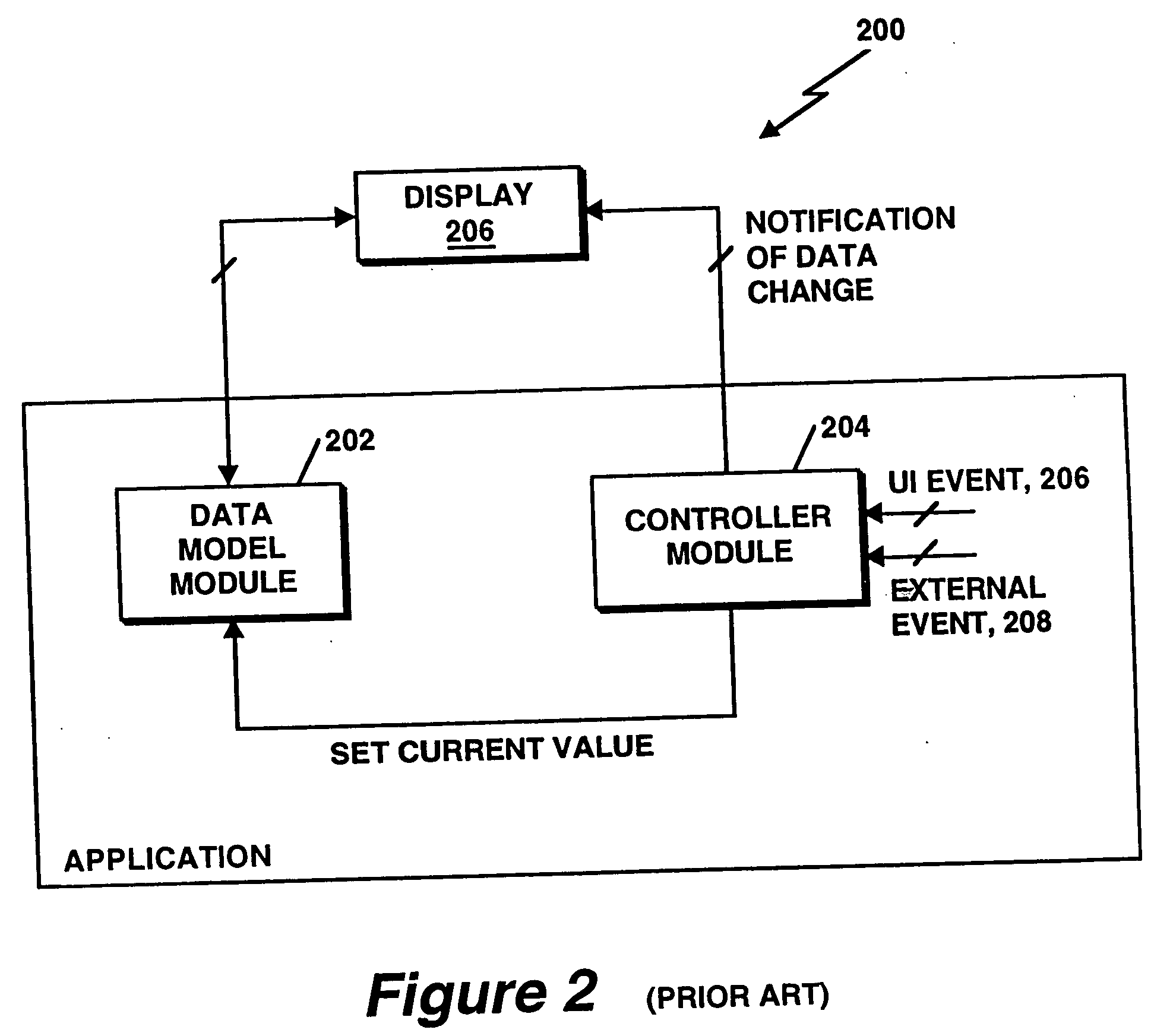 Method and apparatus for generating data change requests containing data consistency information in a peer-to-peer collaborative computer system