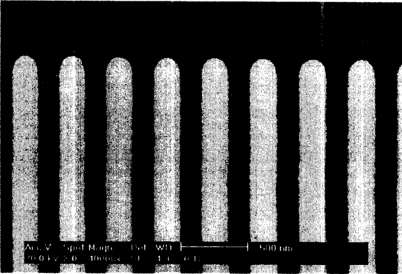 Metal anti-corrosion rinsing liquid used for semiconductor manufacture process