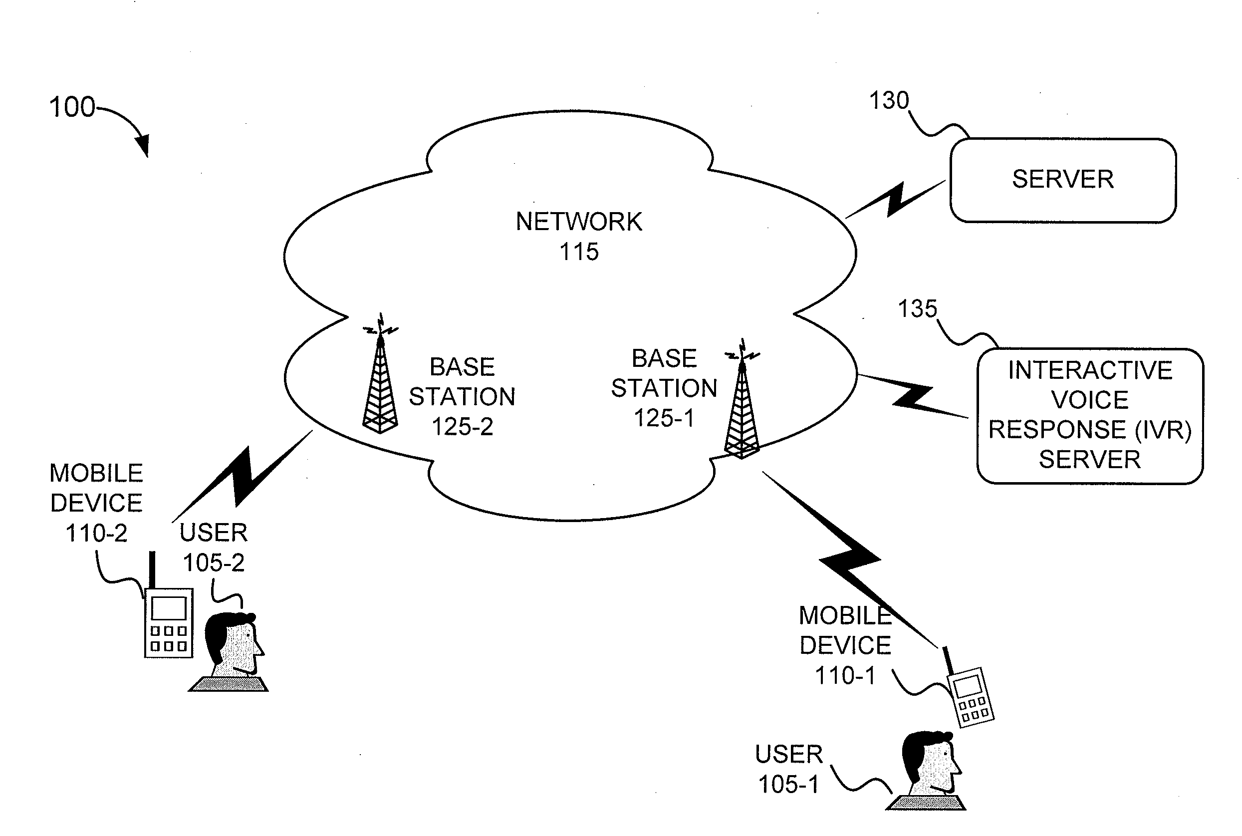 Audio recognition during voice sessions to provide enhanced user interface functionality