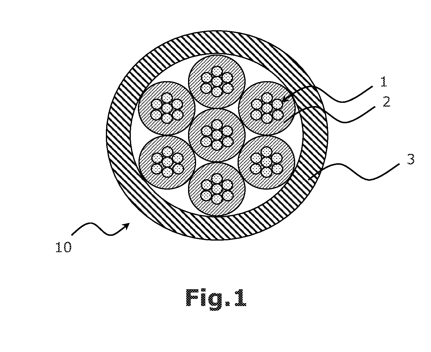 Polymer resin composition for preparing insulating material having reinforced thermal stability