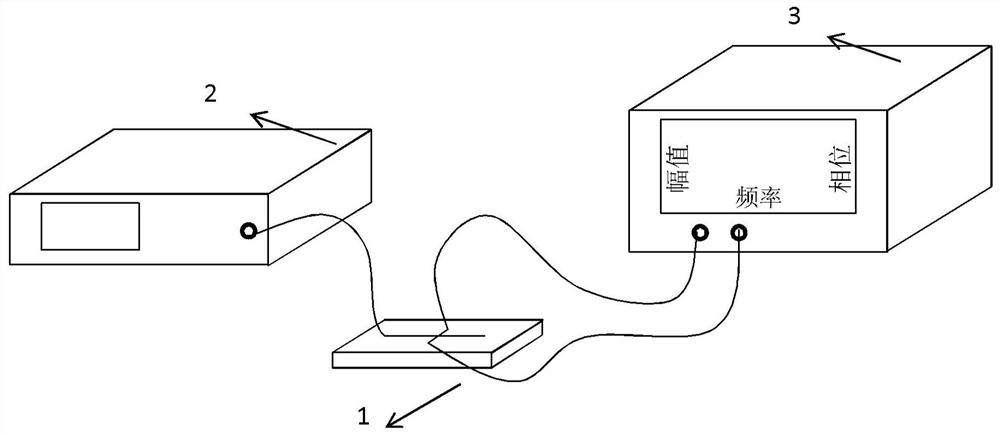 Device and method for high-throughput detection of cell size and size-independent single-cell electrical parameters