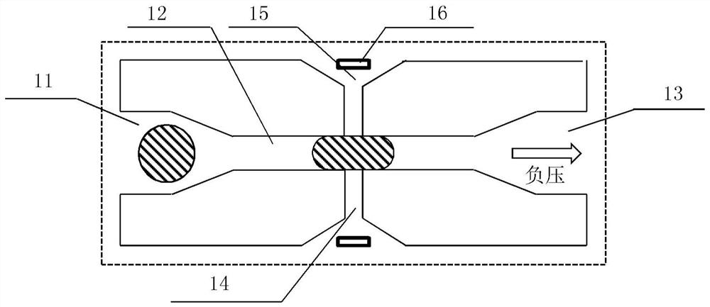 Device and method for high-throughput detection of cell size and size-independent single-cell electrical parameters