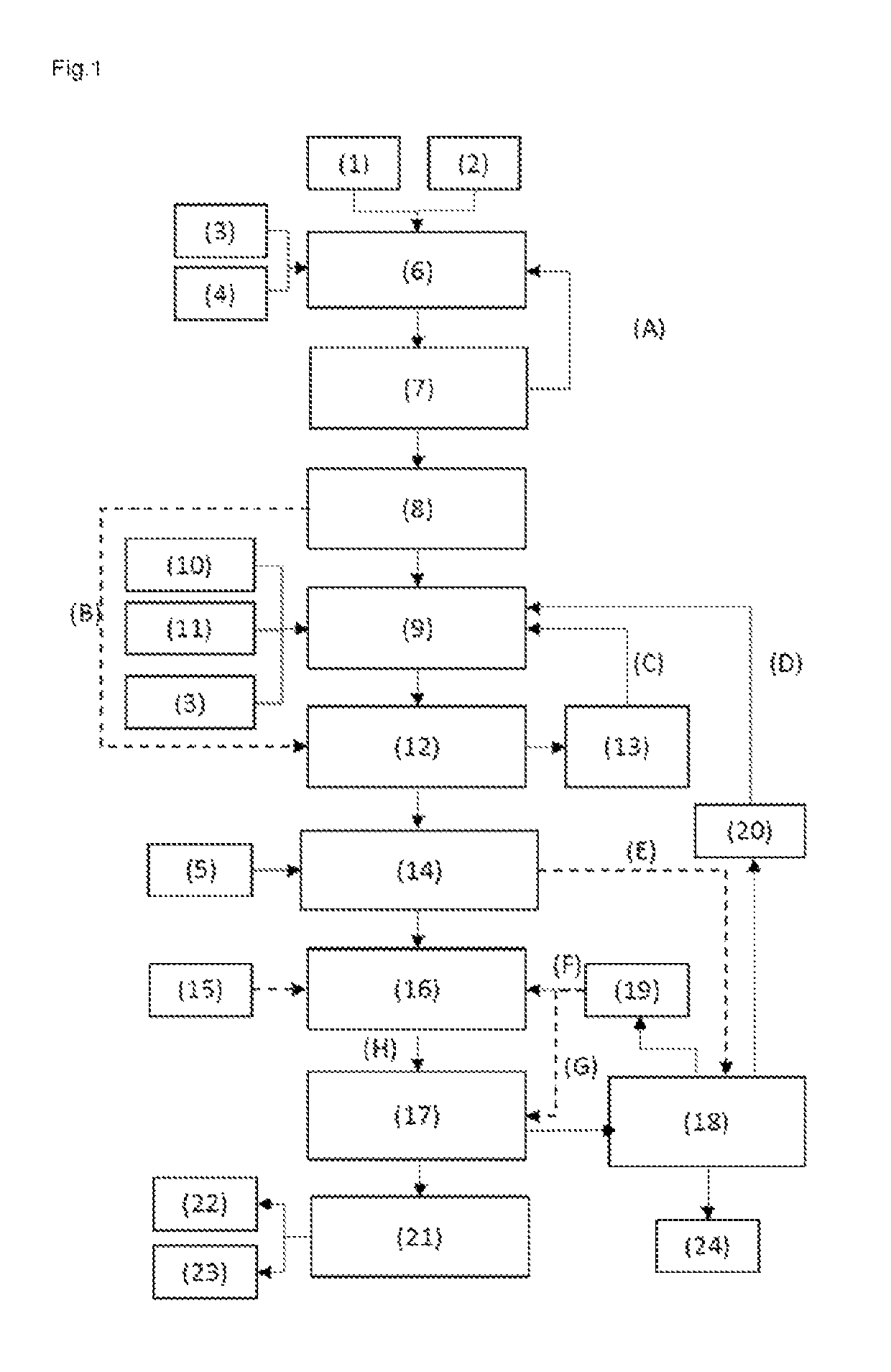 Synthesis of methacrylic acid from methacrolein-based alkyl methacrylate