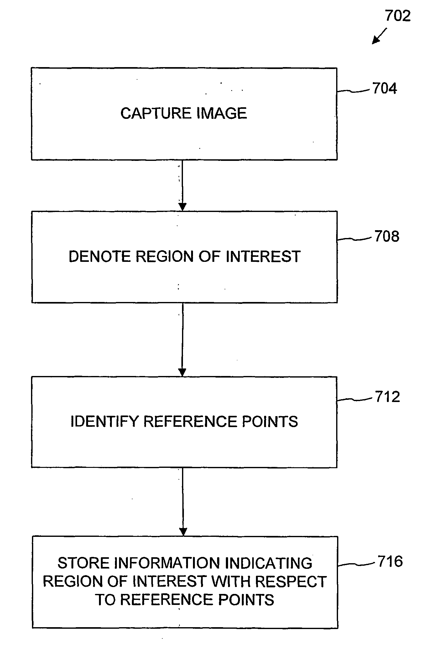 Method and system for processing regions of interest for objects comprising biological material