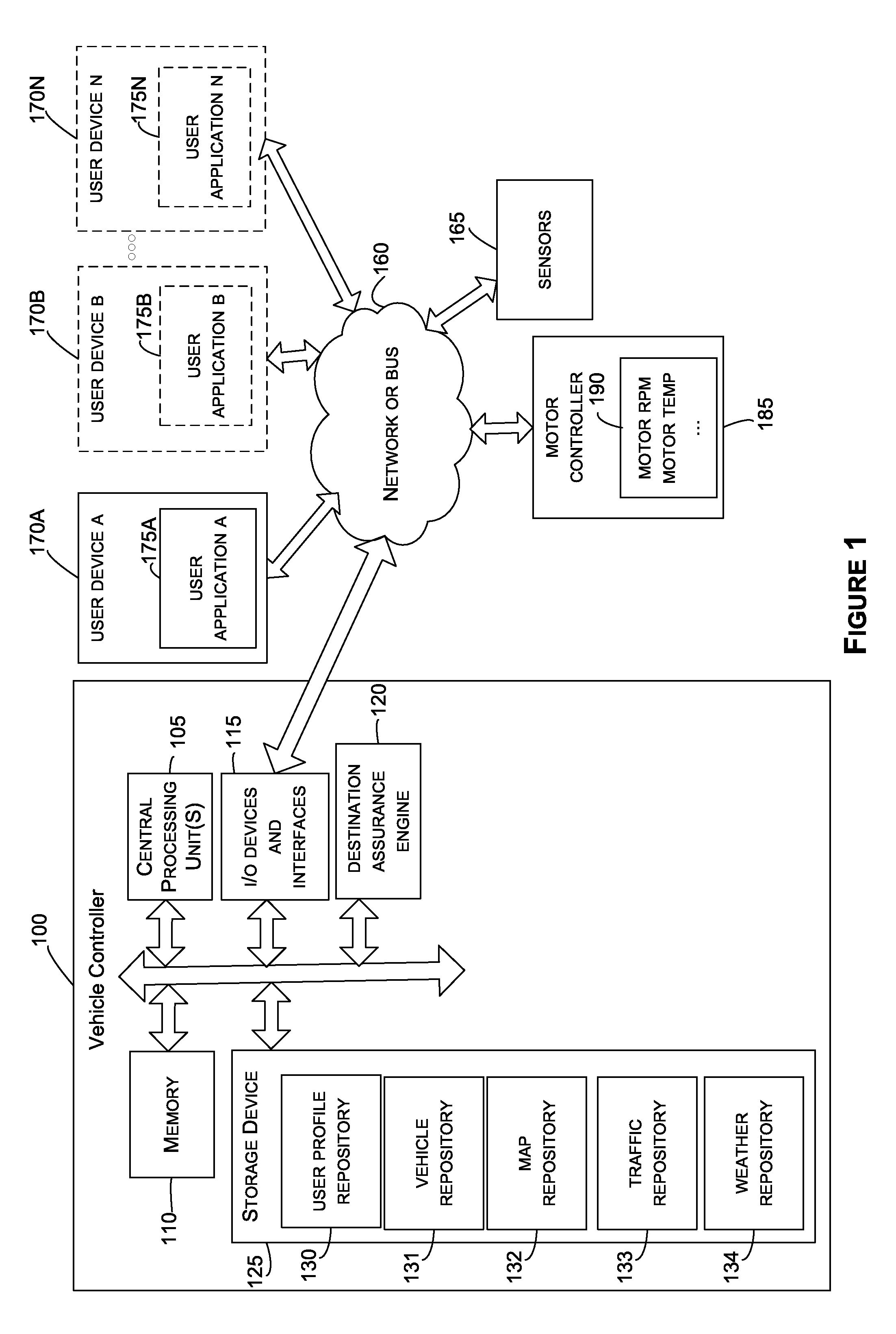 Vehicle control system and methods