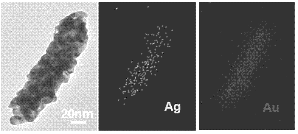 Silver-gold porous nanorod array, preparation method and purpose of silver-gold porous nanorod array