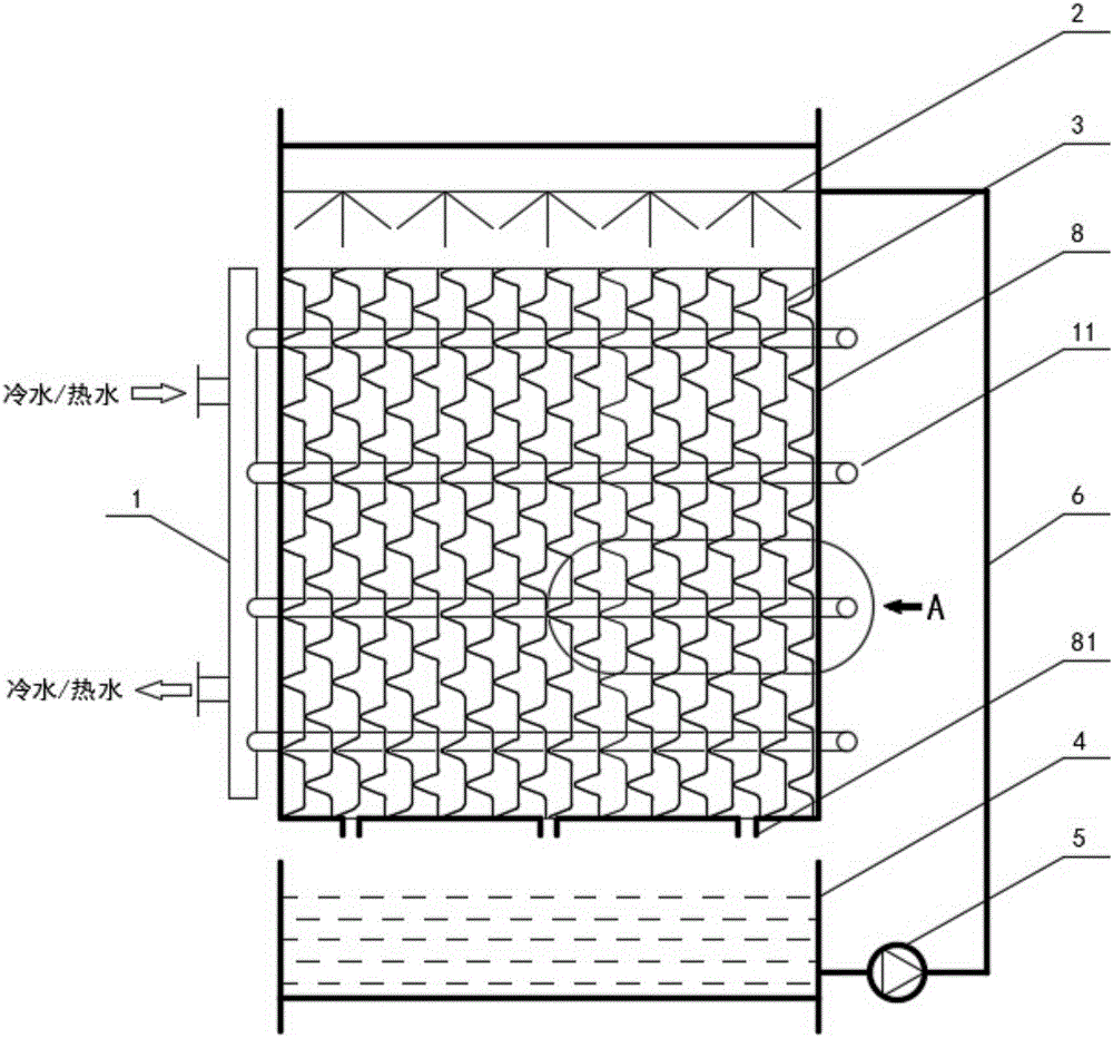 Gas-liquid whole-heat exchange device with built-in cold and heat source based on metal fiberfill