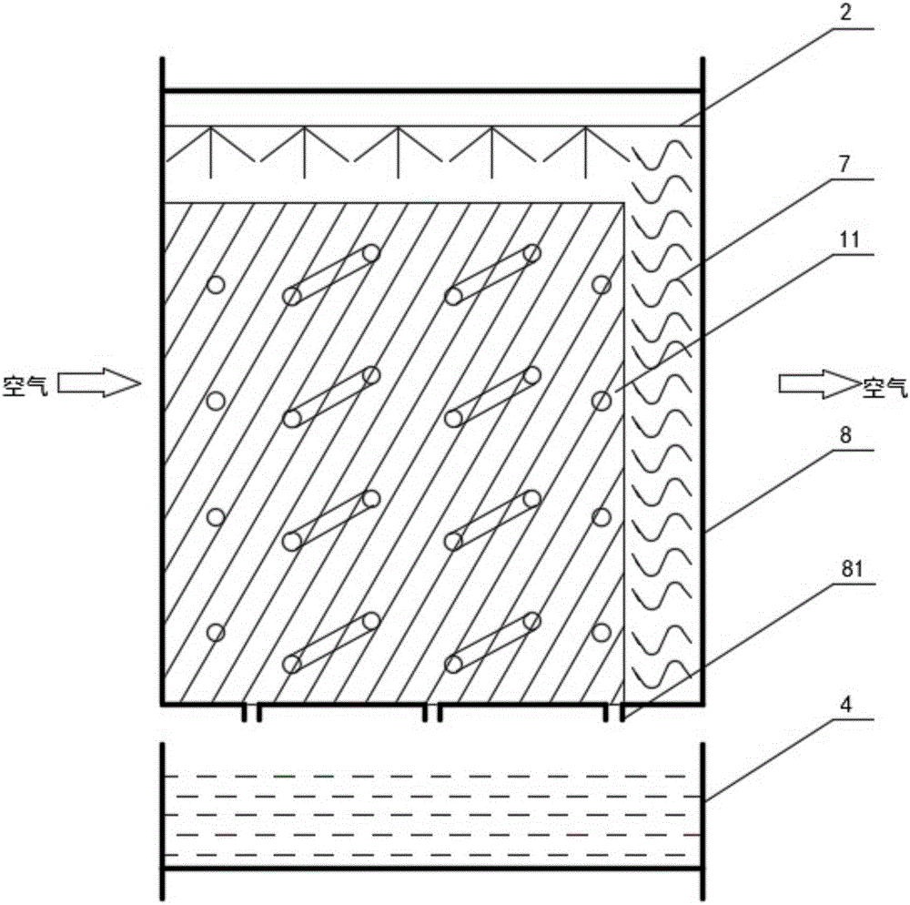 Gas-liquid whole-heat exchange device with built-in cold and heat source based on metal fiberfill