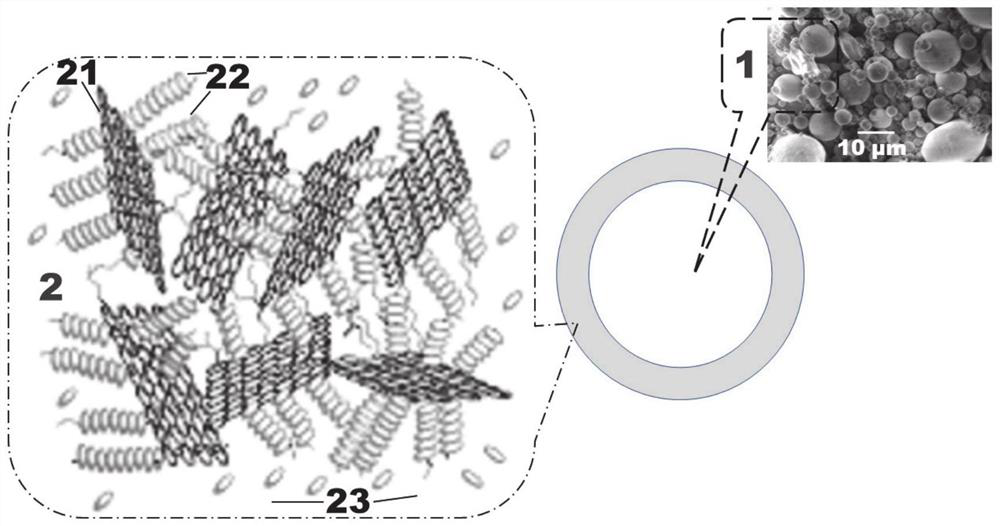 A kind of nano-recycled concrete, processing technology and application