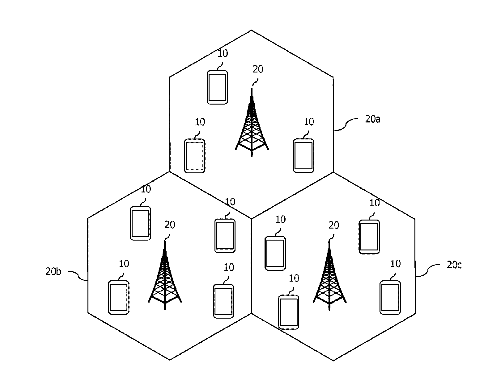 Method for transmitting uplink signal to minimize spurious emission and user equipment thereof