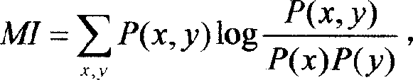 Registration method of three dimension image