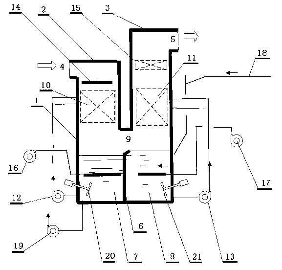 Double circulation U-shaped tower desulfurization system and process