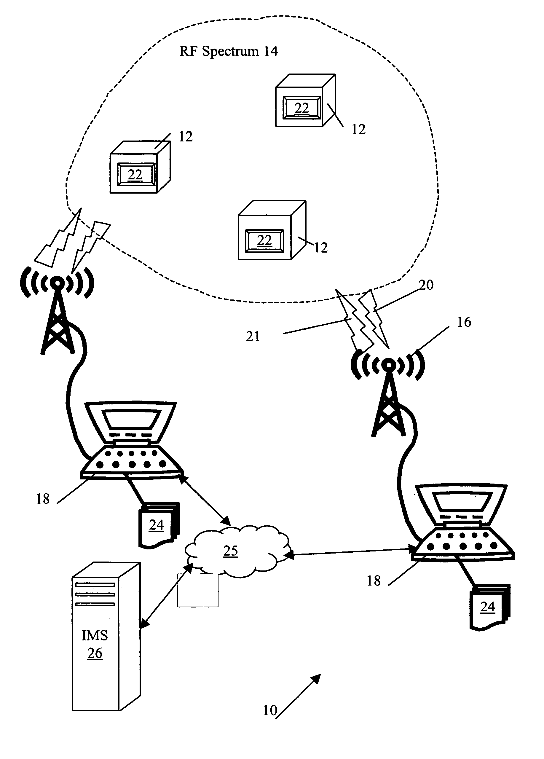 System and method for a RFID transponder file system