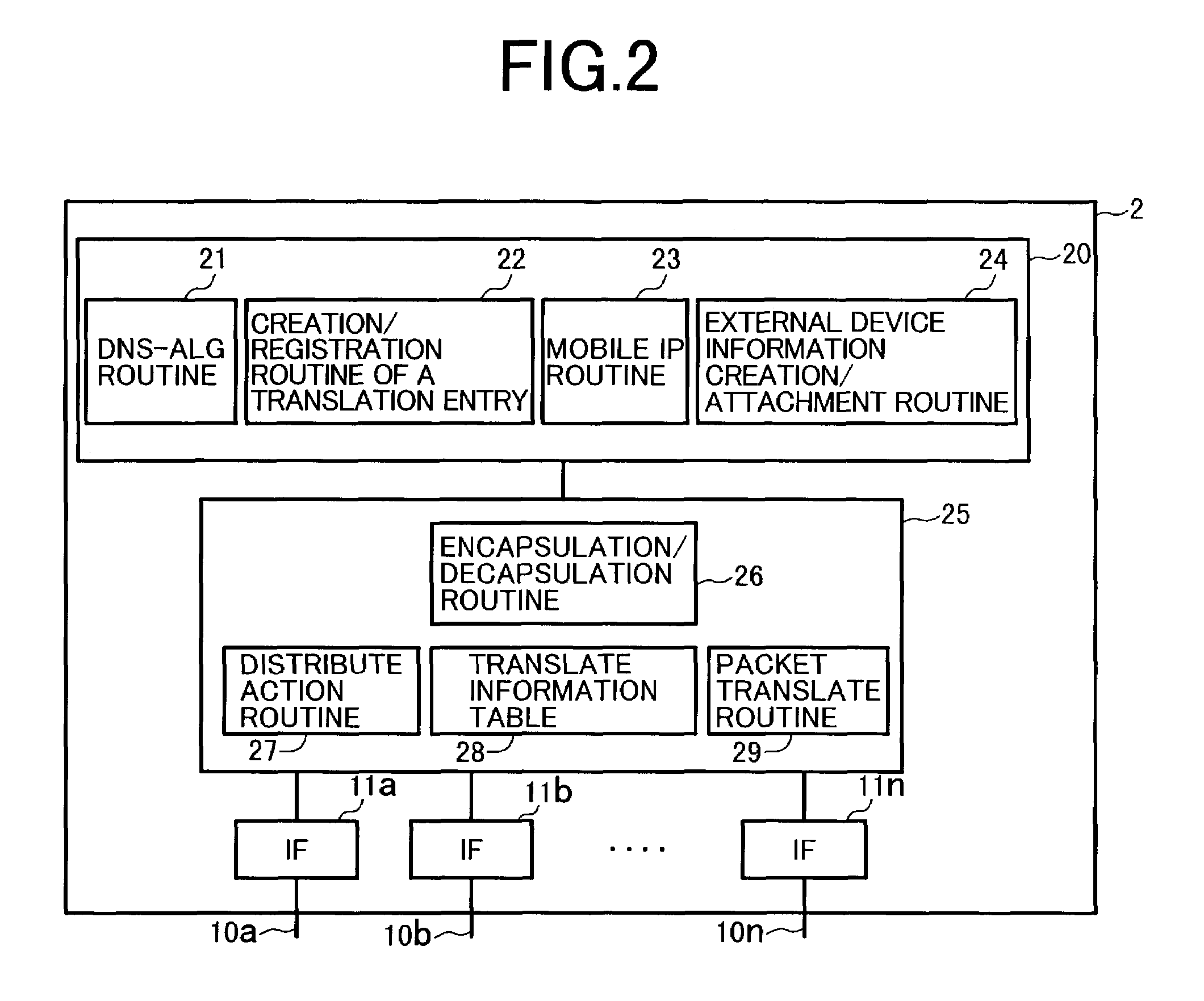 System using mobile proxy for intercepting mobile IP message and performing protocol translation to support multiple communication protocols between mobile networks