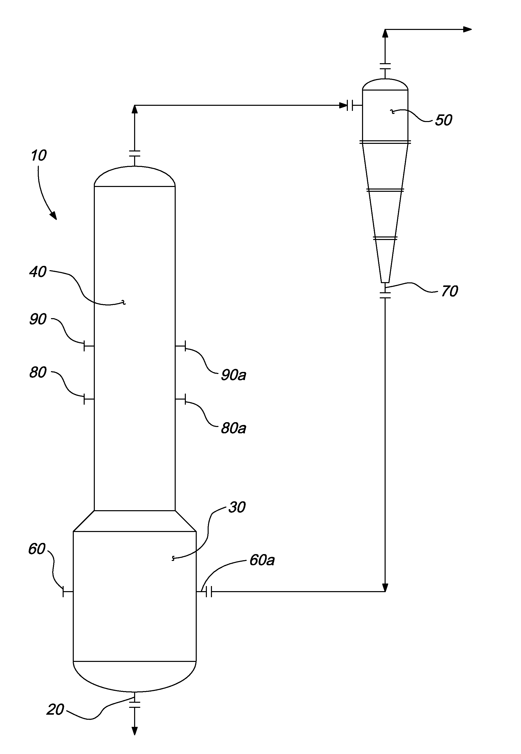 Tar-free gasification system and process