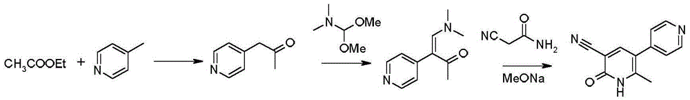 New method for synthesizing milrinone