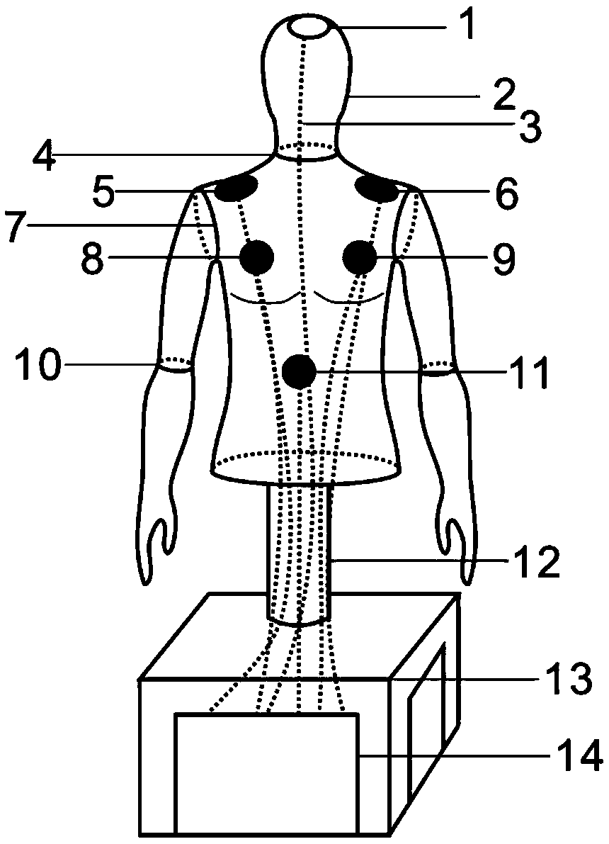 Device for testing performances of solar energy storage heating garment and testing method of device