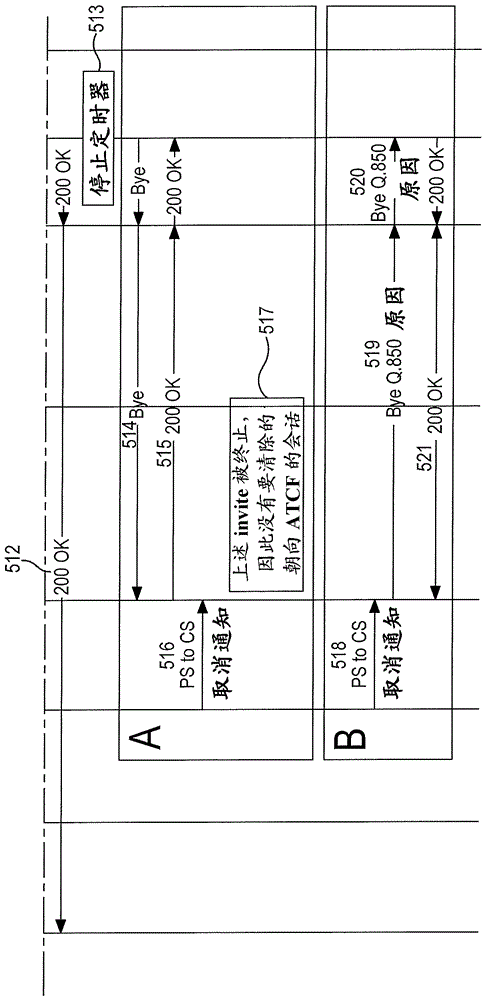 Resolving competing handover conditions in wireless networks