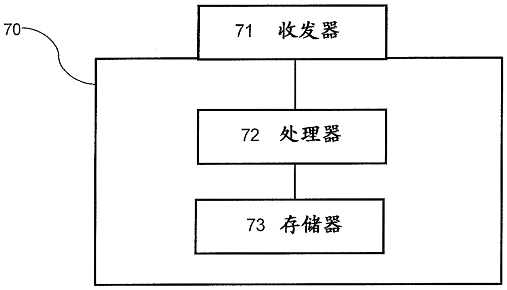 Resolving competing handover conditions in wireless networks