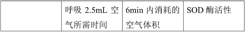 White tea composition and preparation method thereof