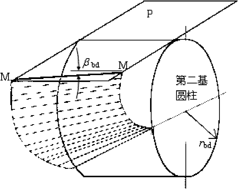 Plastic bevel gear