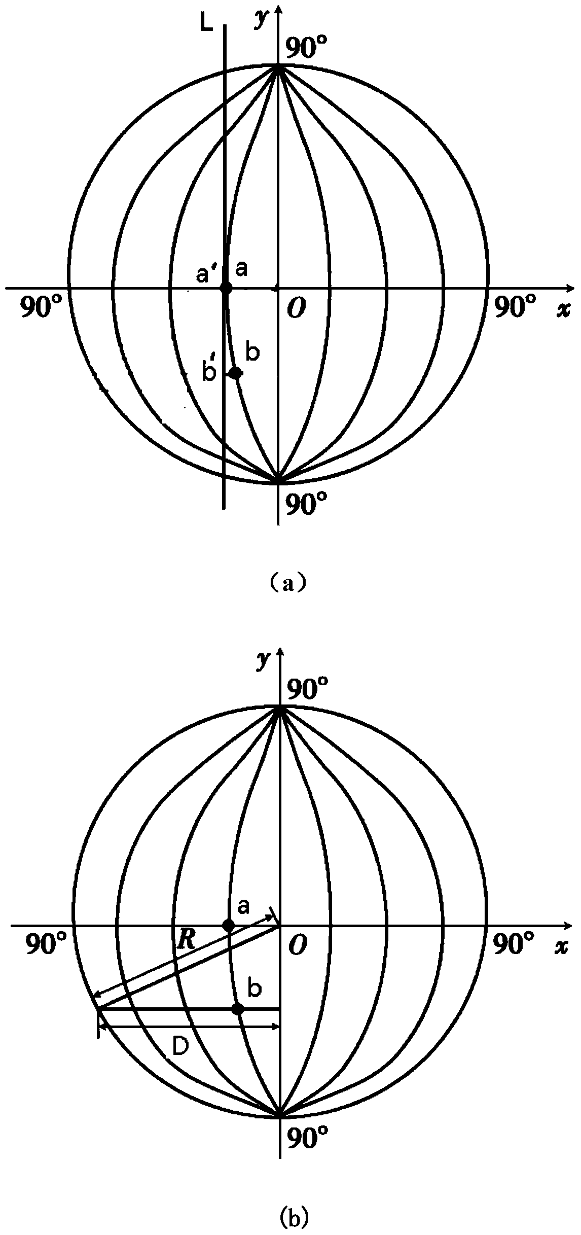 A fast distortion correction method for ultra-wide-angle images