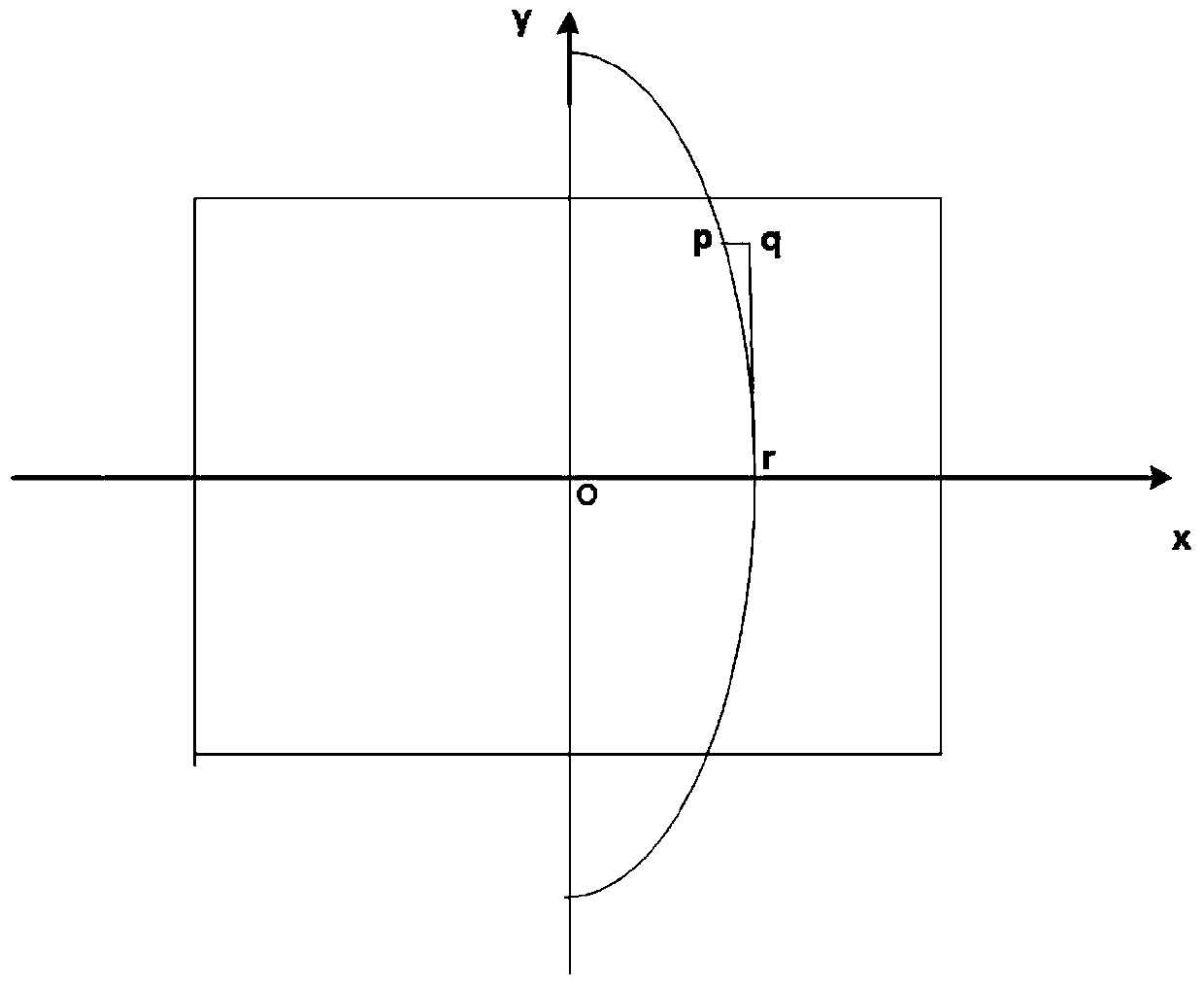 A fast distortion correction method for ultra-wide-angle images