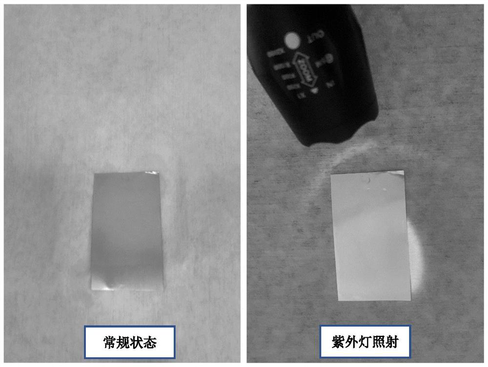 Aluminum alloy chromate-free passivation agent containing fluorescent agent as well as preparation method and use method of aluminum alloy chromate-free passivation agent