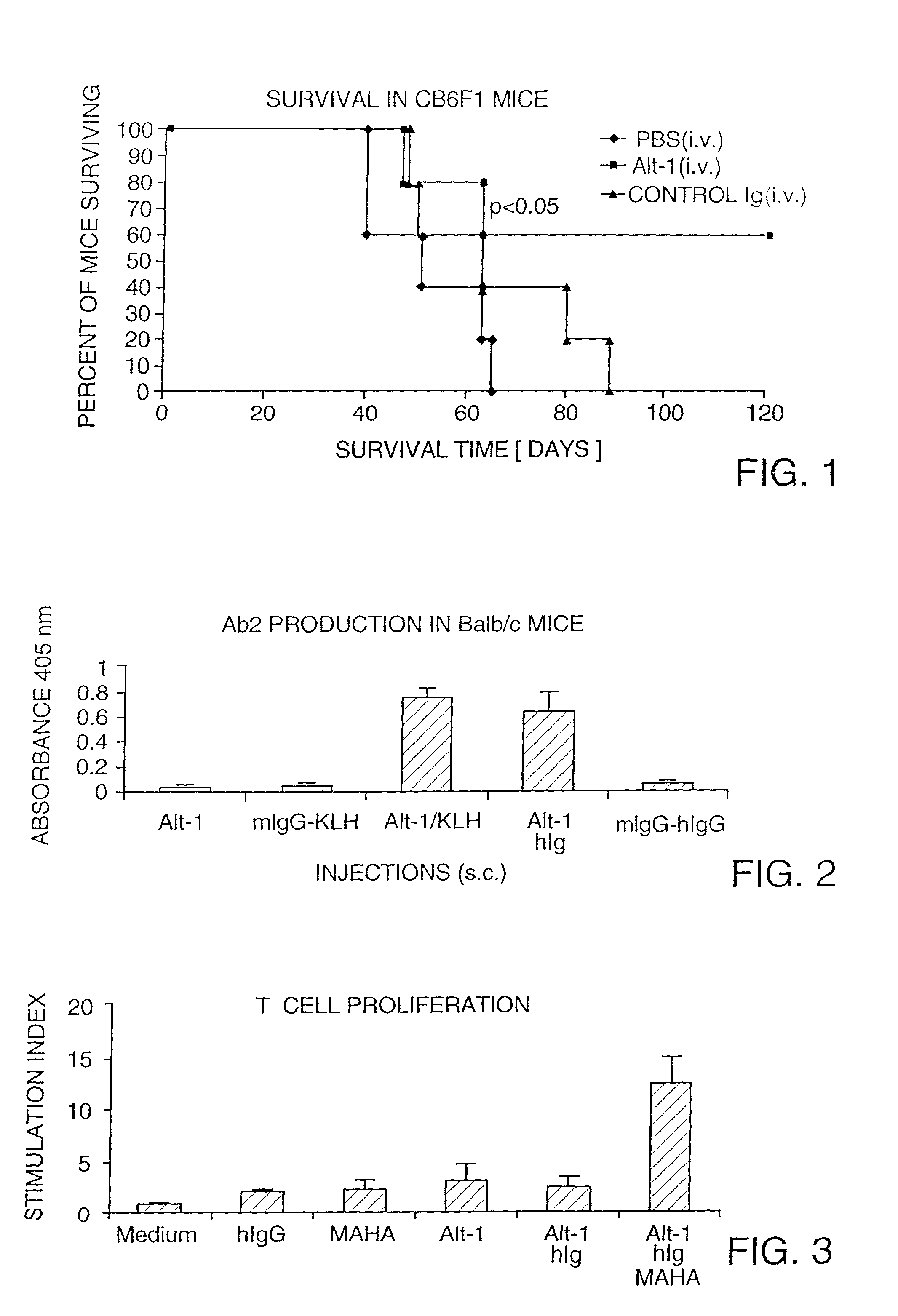 Therapeutic binding agents against MUC-1 antigen and methods for their use