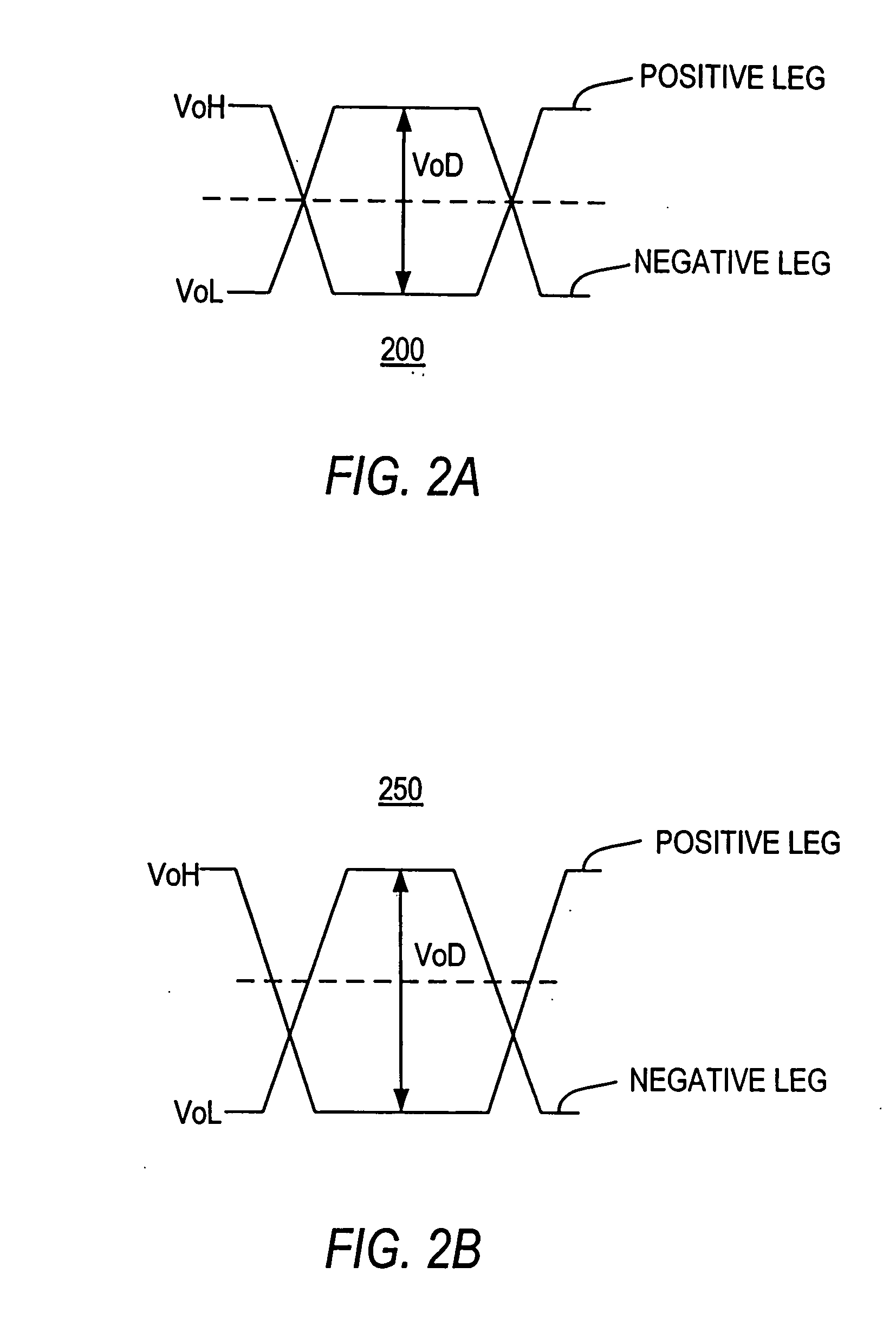 Circuitry and methods for programmably adjusting the duty cycles of serial data signals