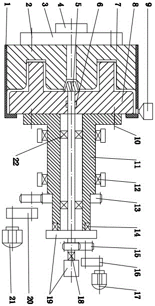 Multistage coaxial alternating type extrusion device