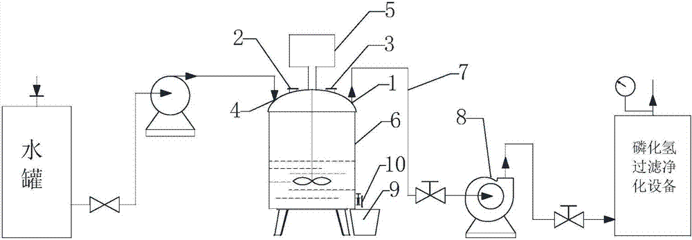 Aluminum phosphide residue harmless treatment method and treatment device system