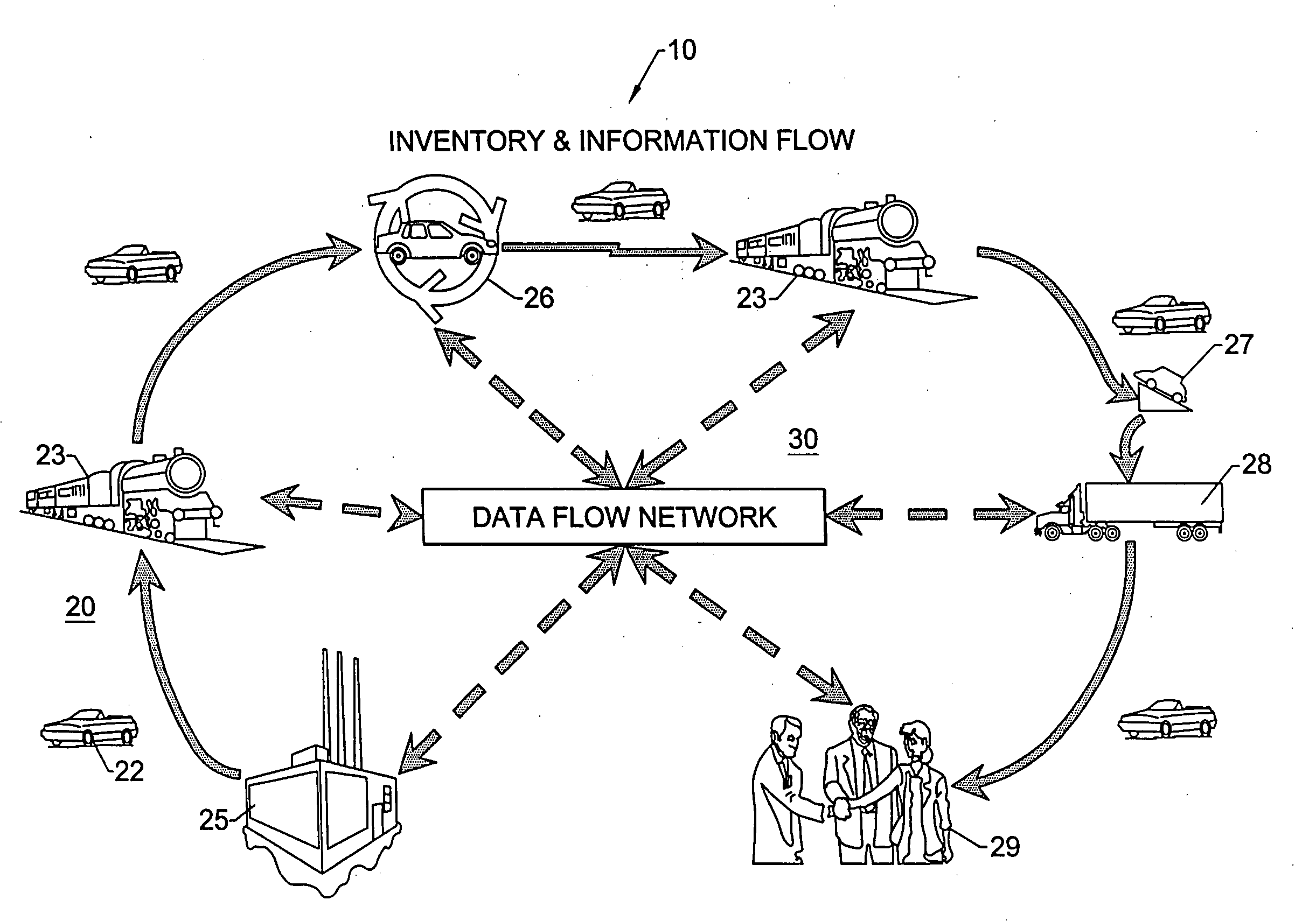 Delivery system and method for vehicles and the like