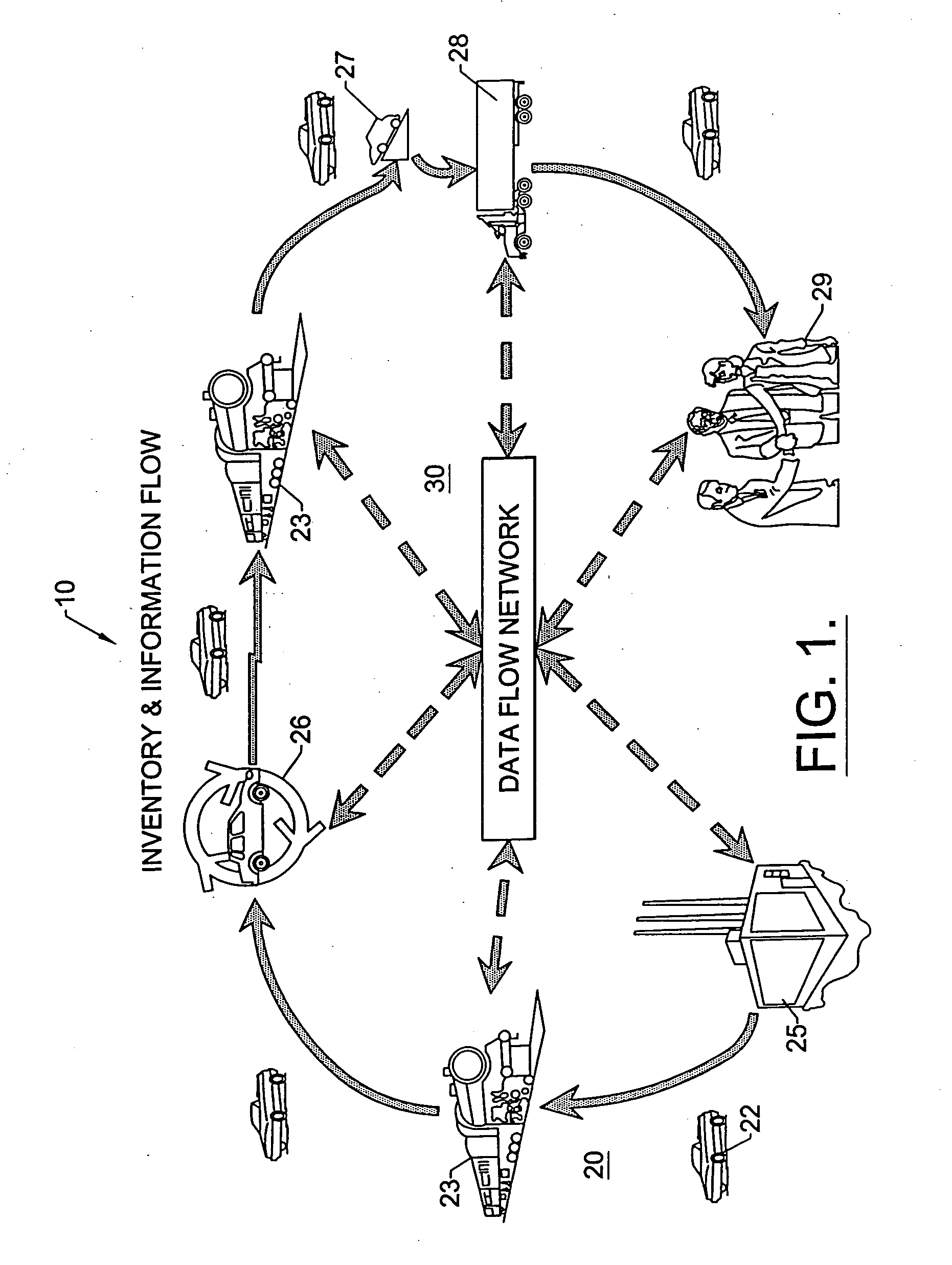 Delivery system and method for vehicles and the like