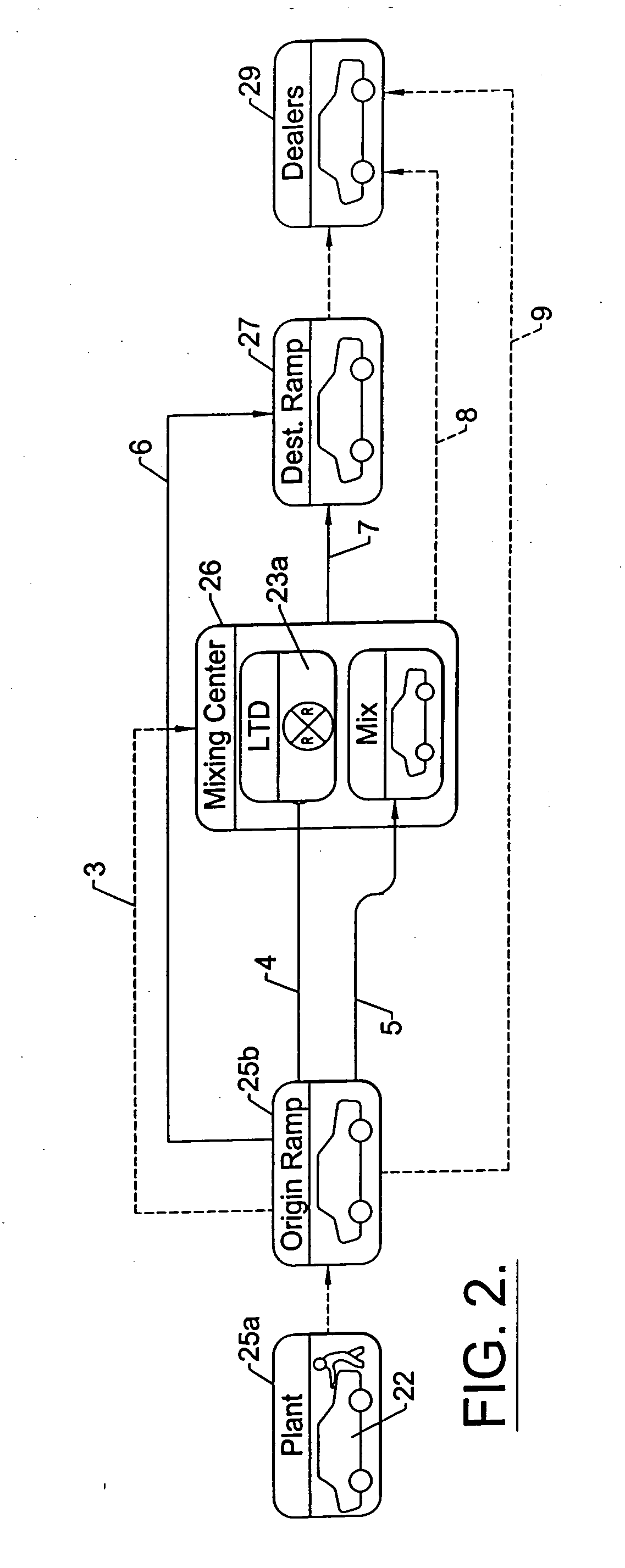 Delivery system and method for vehicles and the like