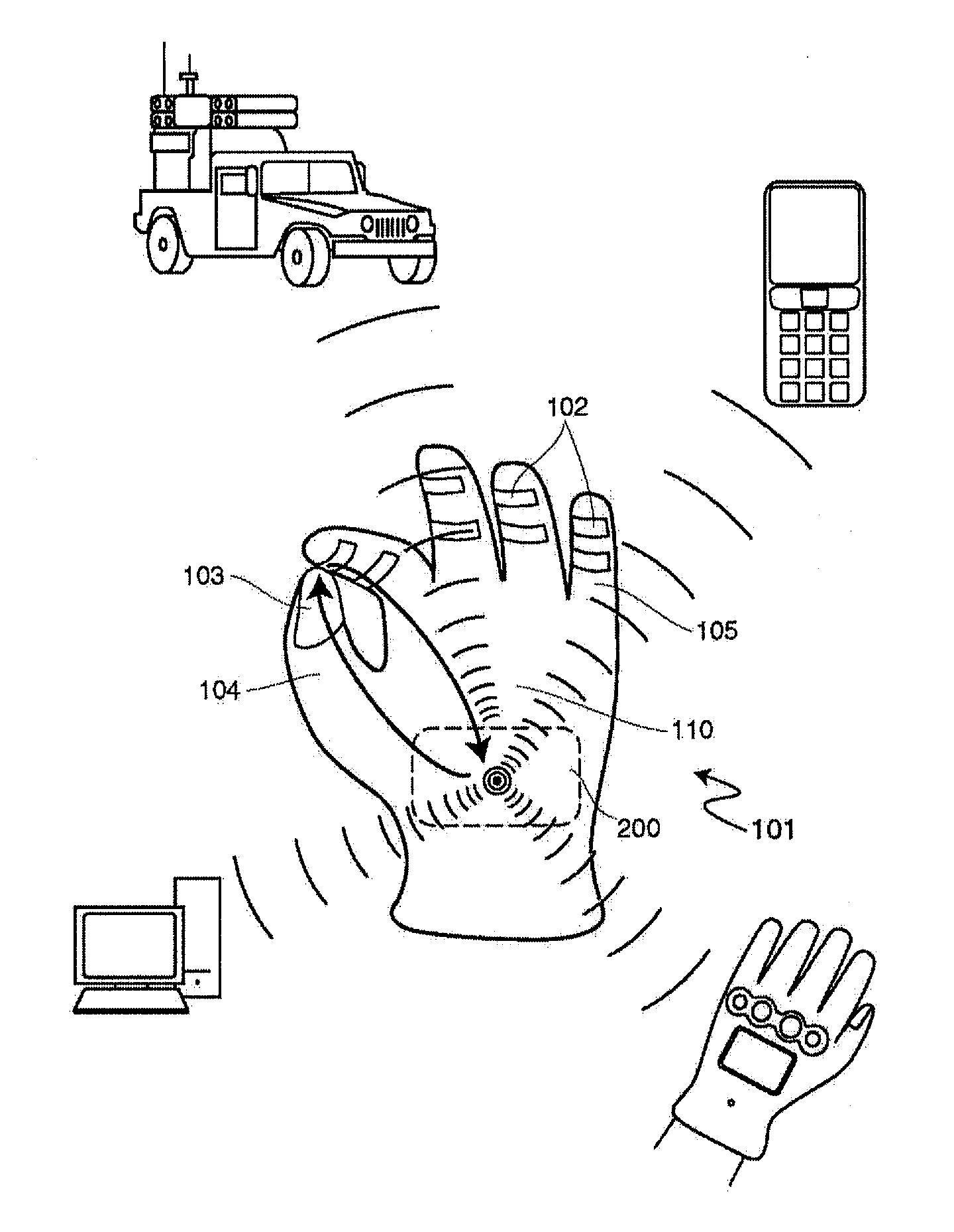 Electronic Control Glove