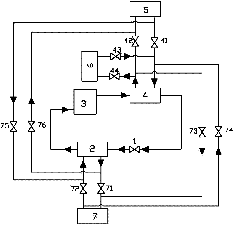 Adjustable type CO2 heat pump triple-generation circulating device and circulation mode thereof