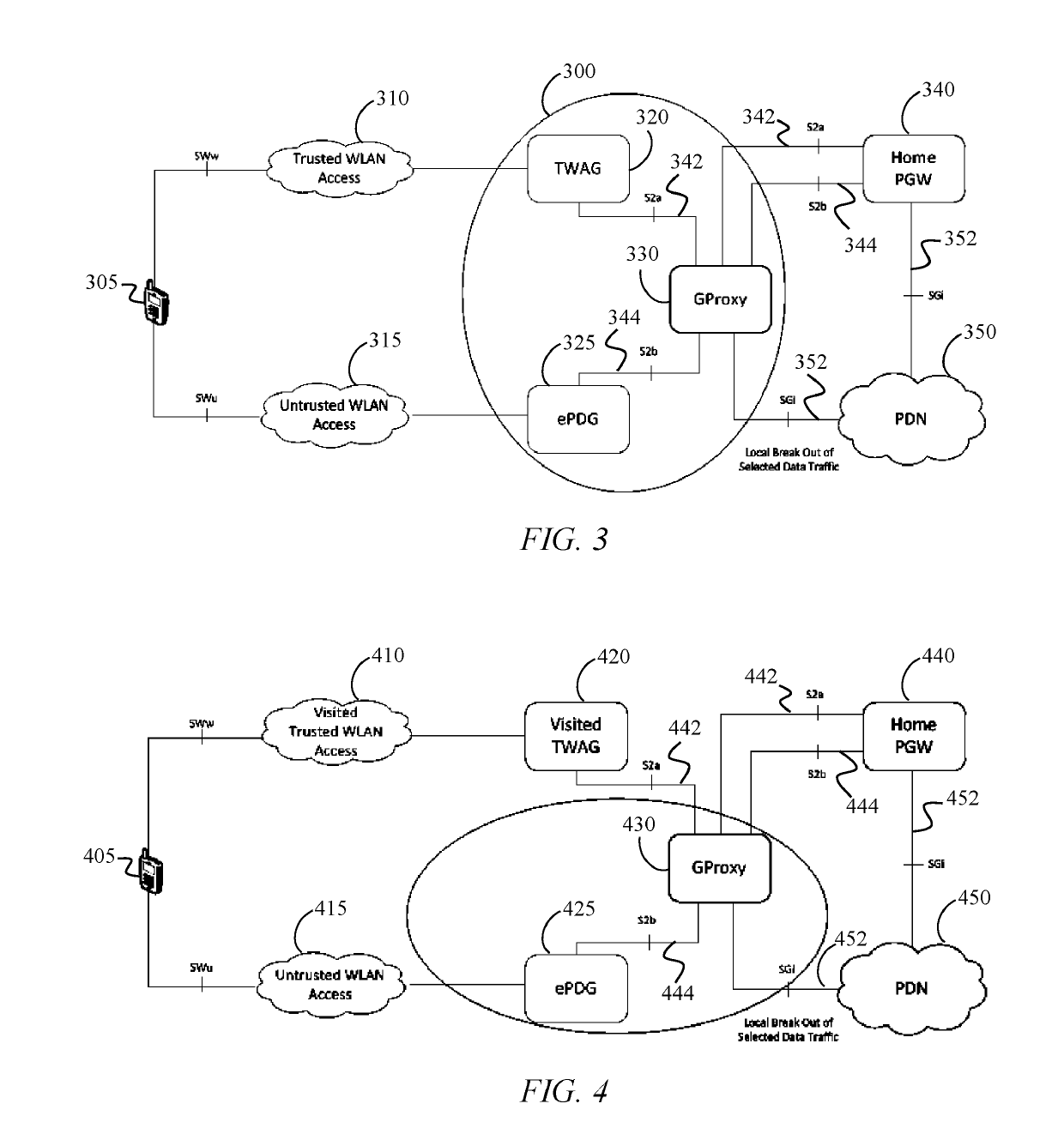 GPRS tunneling protocol (GTP) traffic hub and associated method of use