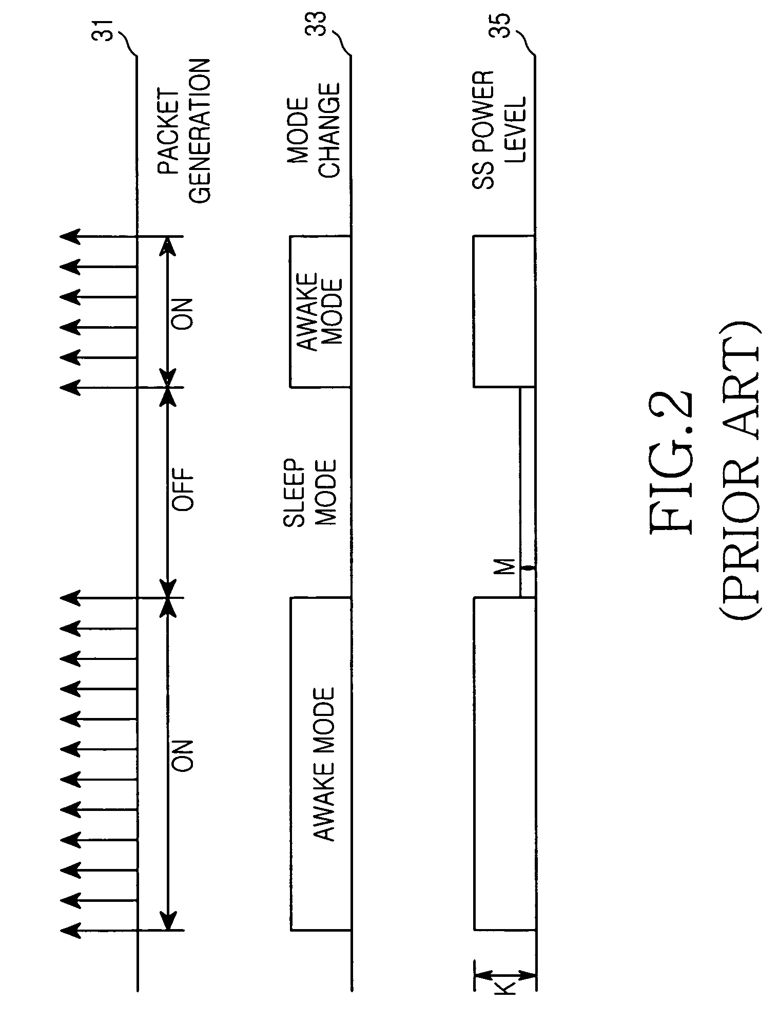 Method for controlling sleep interval in broadband wireless access communication system
