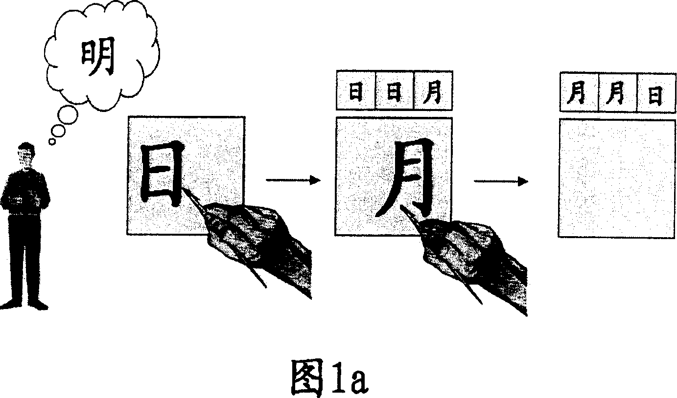 Modified hand-written Chinese character input recognition method