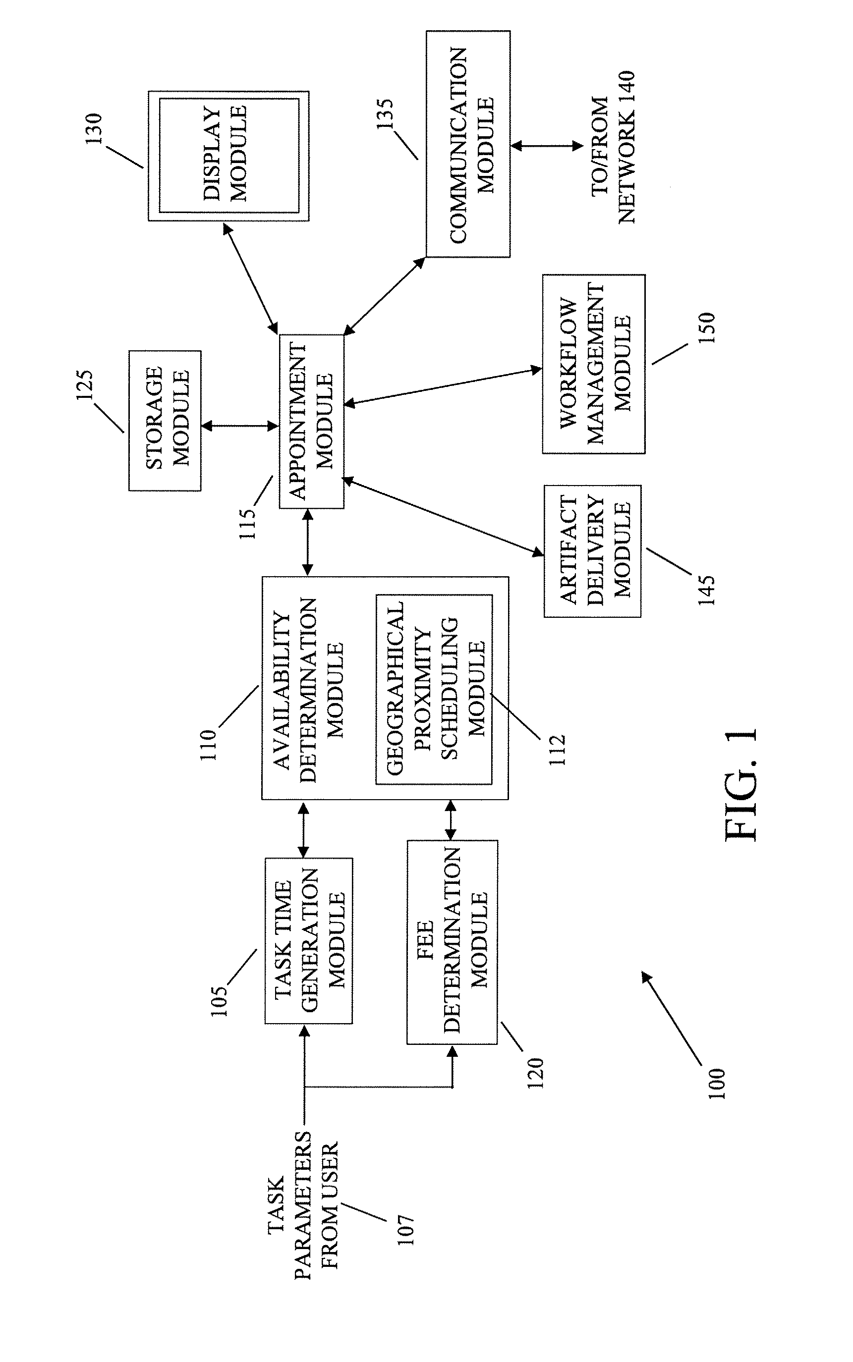 Parameter-based appointment scheduling system and method