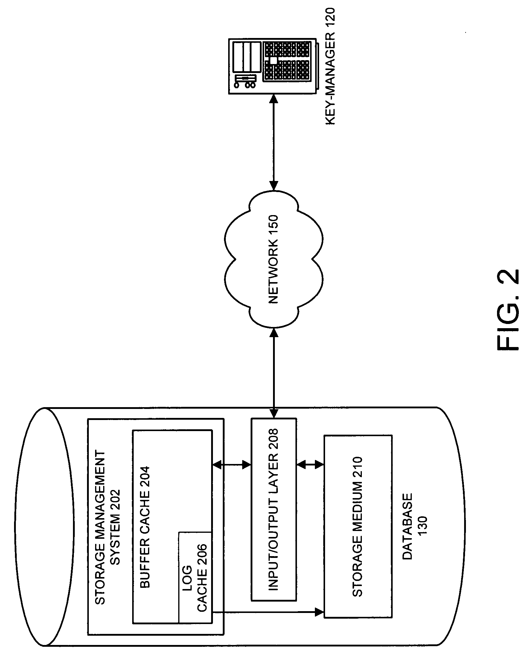 Method and apparatus for performing selective encryption/decryption in a data storage system