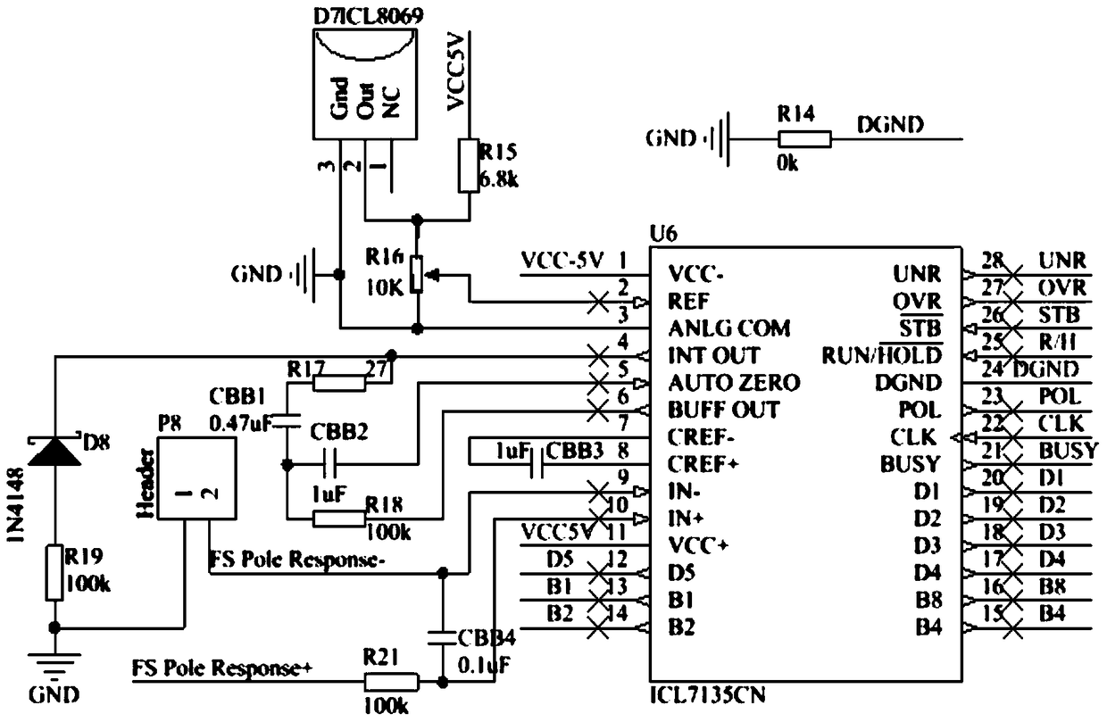 A portable grounding grid corrosion state monitoring system and monitoring method