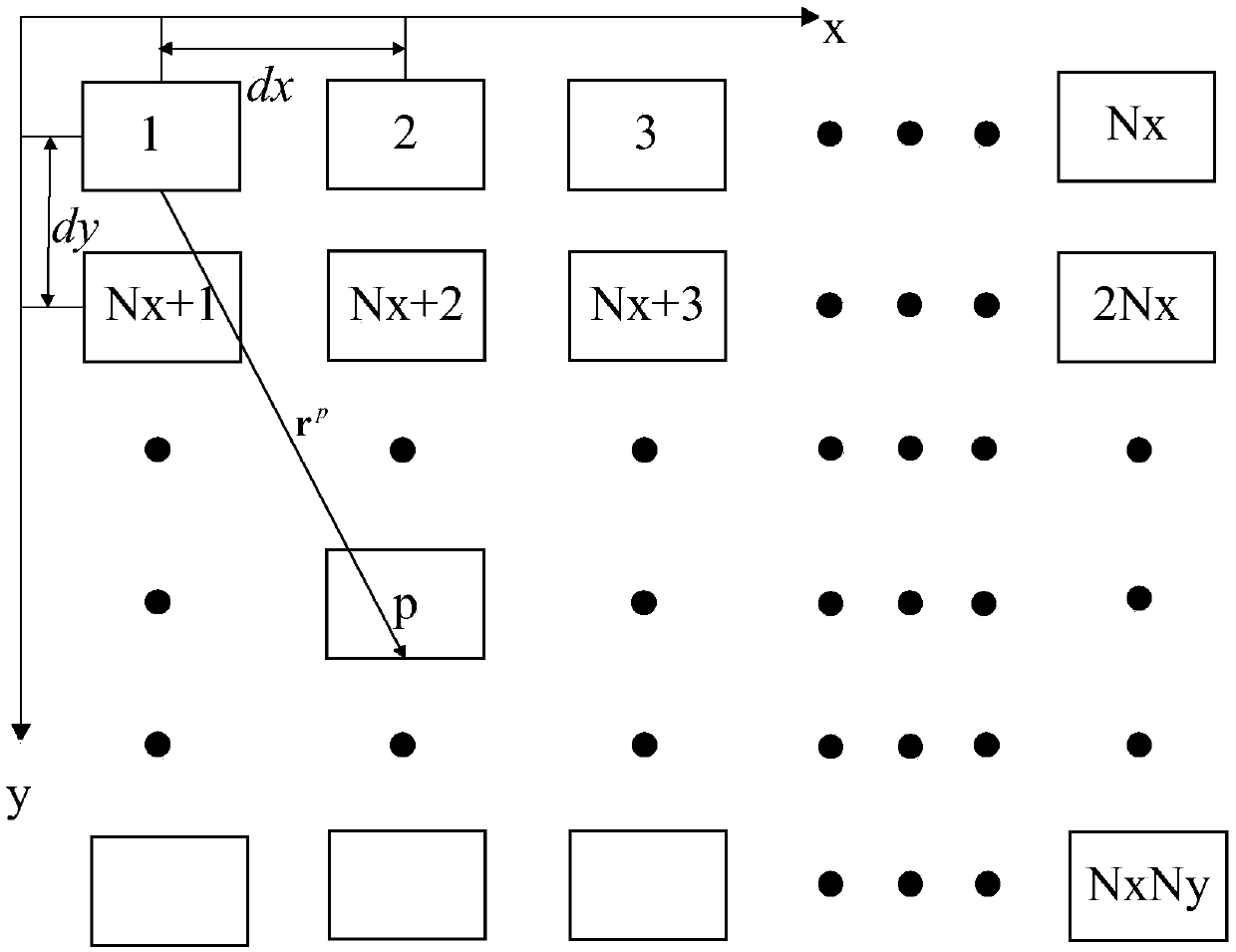 A large-scale finite period array structure characteristic mode analysis method