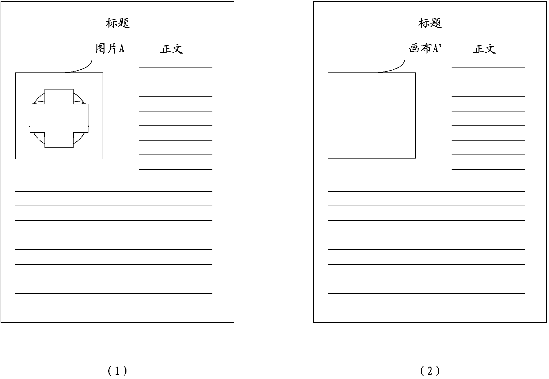Method and device for displaying picture in webpage, and terminal