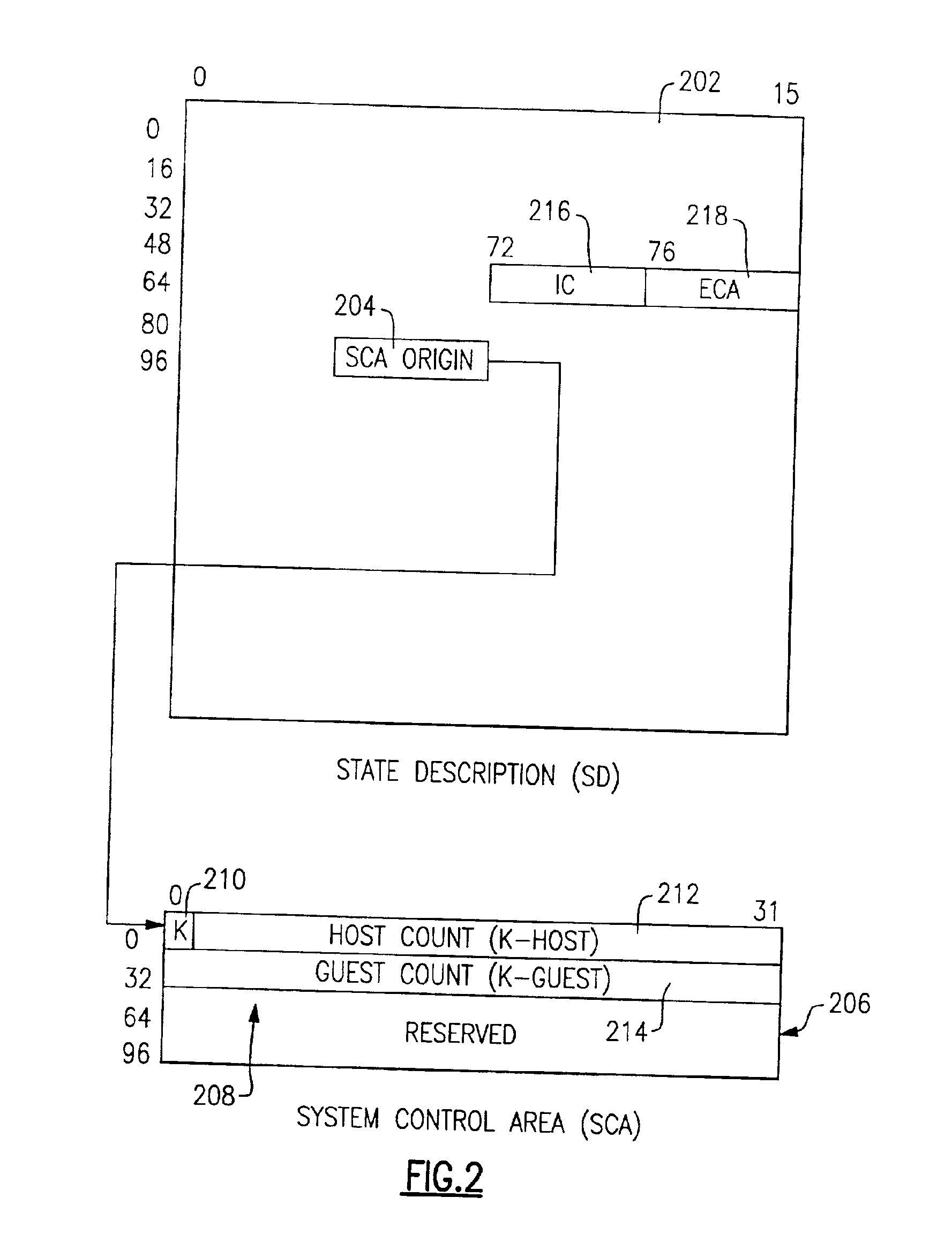 Method and apparatus for managing the execution of a broadcast instruction on a guest processor