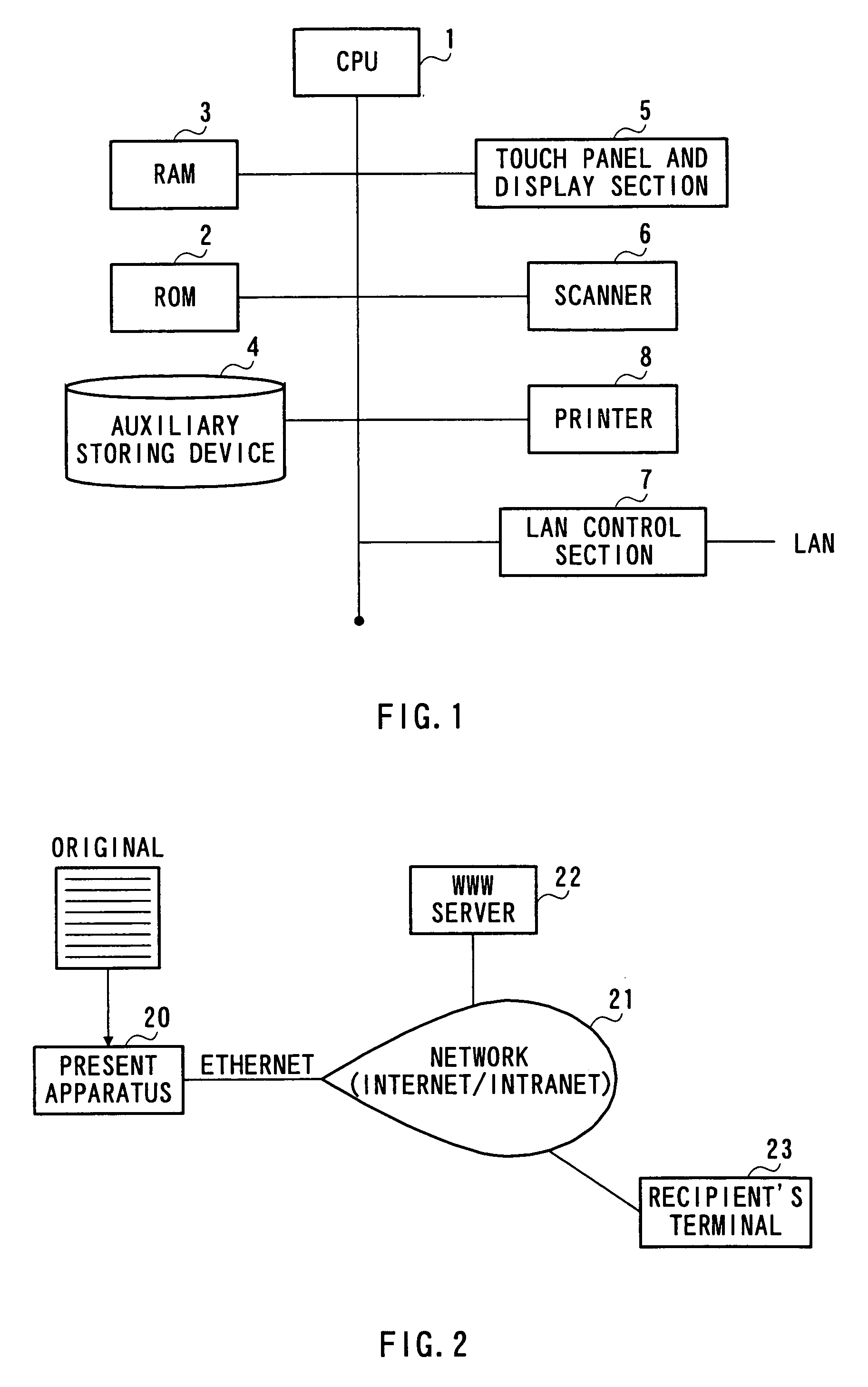 Image transmitting apparatus and image receiving apparatus